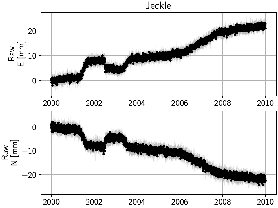 ../_images/tutorial_3a_ts_Jeckle.png